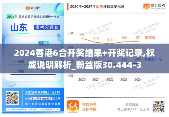 2024香港6合开奖结果+开奖记录,权威说明解析_粉丝版30.444-3