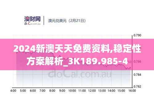 2024新澳天天免费资料,稳定性方案解析_3K189.985-4