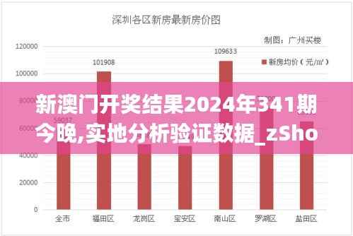 新澳门开奖结果2024年341期今晚,实地分析验证数据_zShop9.240