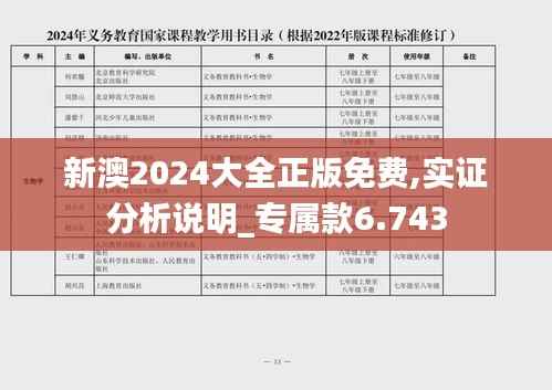 新澳2024大全正版免费,实证分析说明_专属款6.743