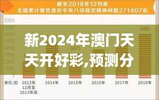 新2024年澳门天天开好彩,预测分析解释定义_AR7.433