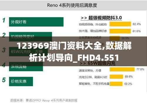 123969澳门资料大全,数据解析计划导向_FHD4.551