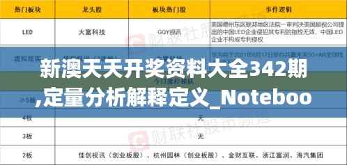 新澳天天开奖资料大全342期,定量分析解释定义_Notebook1.539