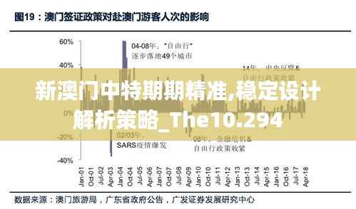新澳门中特期期精准,稳定设计解析策略_The10.294