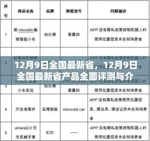 12月9日全国最新省产品全面评测与介绍概览