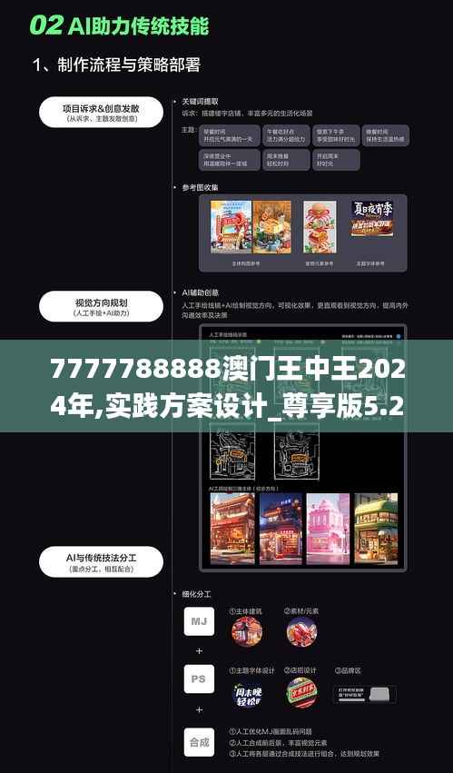 7777788888澳门王中王2024年,实践方案设计_尊享版5.219