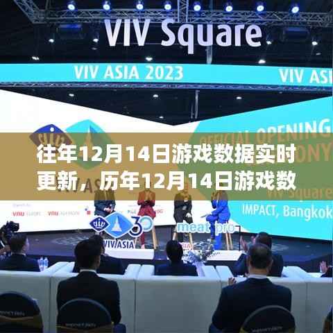 历年12月14日游戏数据深度洞察,行业趋势与案例分析