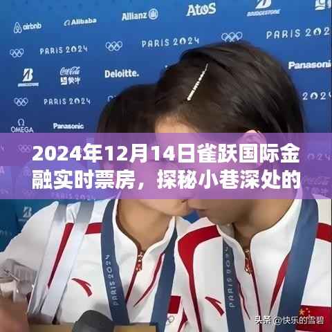 探秘金融绿洲，特色小店奇遇与雀跃国际金融实时票房揭秘