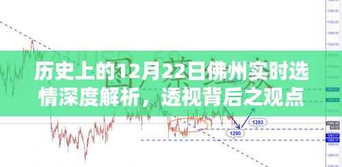 透视佛州历史选情深度解析,观点博弈背后的12月22日实时选情