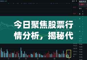 今日聚焦股票行情分析,揭秘代码300287走势揭秘