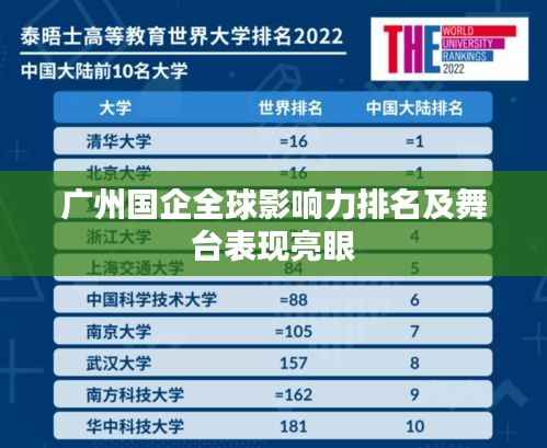 广州国企全球影响力排名及舞台表现亮眼