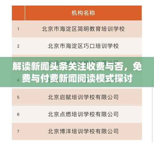 解读新闻头条关注收费与否,免费与付费新闻阅读模式探讨