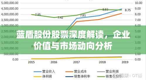 貌美如花 第3页