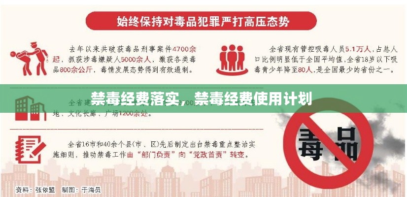 禁毒经费落实,禁毒经费使用计划