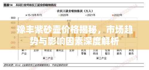 豫丰紫砂壶价格揭秘，市场趋势与影响因素深度解析