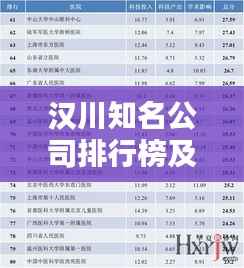 汉川知名公司排行榜及影响力分析