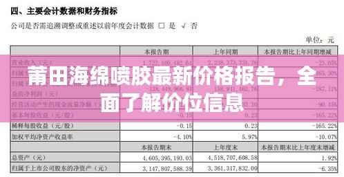 莆田海绵喷胶最新价格报告,全面了解价位信息